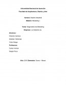 Tema: Diagnostico de Marketing.