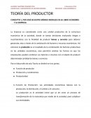 TEORÍA DEL PRODUCTOR. CONCEPTO 1, POR JOSÉ SILVESTRE MÉNDEZ MORALES EN SU LIBRO ECONOMÍA Y LA EMPRESA