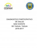 DIAGNÓSTICO COMUNAL INTEGRADO DE LEVANTAMIENTO DE PROBLEMÁTICAS DE SALUD RELEVADAS POR LA COMUNIDAD, EL INTERSECTOR Y EL EQUIPO DE LA RED DE ATENCIÓN PRIMARIA DE SALUD