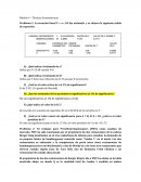Módulo 4 – Técnicas Econométricas