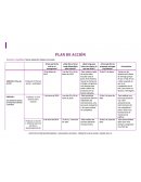 LENGUAJE PLAN DE ACCIÓN