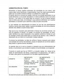 ADMINISTRACIÓN DEL TIEMPO. las actividades de uno mismo