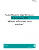 Génesis y desenlace de un conflicto.