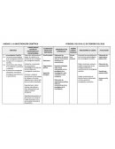 COMPETENCIAS ESPCÍFICAS PROFESIONALES Y DISCIPLINARIAS.