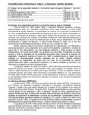 El fracaso de la seguridad colectiva y la marcha hacia la guerra (1930/39).