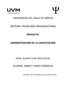 Que es la Psicología organizacional