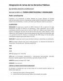 Sub-eje temático 1: TEORIA CONSTITUCIONAL Y FEDERALISMO