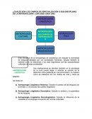 CAMPOS DE ESPECIALIZACIÓN O SUB-DISCIPLINAS DE LA ANTROPOLOGÍA.
