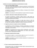 Administracion de ventas. Cambios en los asuntos importantes de la administración de ventas