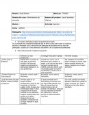 Administración de proyectos. Actividad.