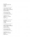 Tablet DELL Venue 8Pro 3845