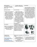 NAGUAL AMO DE LA NOCHE Y EL MISTERIO.