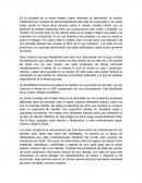 Sintesis caso Zara.