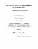 APUNTES DE DERECHO ROMANO I