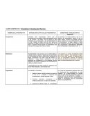 CUADRO COMPARATIVO: “INTELIGENCIA Y RACIONALIDAD PRACTICA”.
