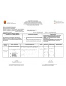 NOMBRE DEL DOCENTE: ALBERT VILLANEY VAZQUEZ MURILLO