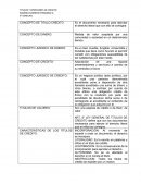 CONCEPTO DE TITULO CREDITO