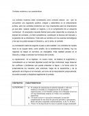 Los Contratos modernos y sus caracteristicas