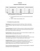 Evaluación de la calidad de la leche cruda