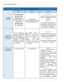 Proceso de Infiltración.