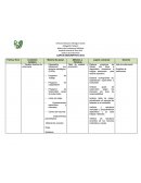 Historia de la enfermeria.