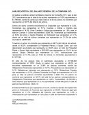 ANÁLISIS VERTICAL DEL BALANCE GENERAL DE LA COMPAÑIA XYZ: