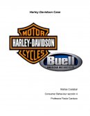 Harley Davidson Case