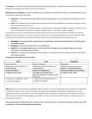 La dramatica es un género literario y poética que ofrece para su representación los diversos conflictos