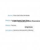 El análisis financiero es un método de evaluación del comportamiento operativo de una empresa