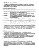 Se utilizan para evitar plagas de insectos, funcionan inhibiendo enzimas vitales en los cultivos.