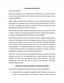 Concepto de derecho ¿Qué es el derecho?