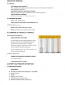 Ensayo- ¿Para quienes vamos a producir?