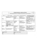 Contacto directo con (abejas, avispas, animales ponzoñosos, serpientes, aguas contaminadas). Entre otros