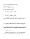 Importancia de los derechos humanos.