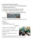 ESCUCHAR Y ANALIZAR LAS LECTURAS QUE SE ESCOGIERON PARA EL GRUPO