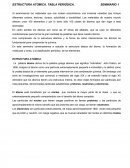 Estructura atómica.