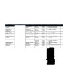 Procedimientos de calidad.