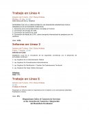 Disposiciones Sobre el Comercio de Servicios en los Acuerdos de Comercio e Integración del Hemisferio Occidental