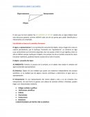 IDENTIFICANDO EL SIGNO Y SUS PARTES.