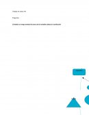 Mapa mental de acerca de la variable actitud o la atribución.