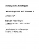 Pracico de pedagogia.