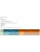 Teorías contemporáneas en educación.