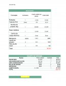 CALCULO DEL MERCADO POTENCIAL TOTAL.