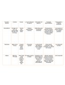 Pensamiento económico..