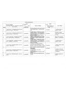 Tema: Plan de alimentacion.