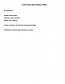 FORMULACIÓN Y ANÁLISIS ESTRATEGICO DE LA EMPRESA