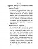 Establecer la diferencia entre las definiciones de los conceptos.