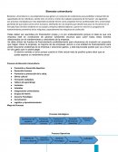 Bienestar universitario.