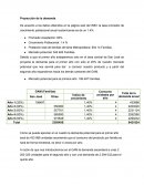 Proyección de demandas