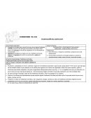 Planificación preescolar sobre el otoño.